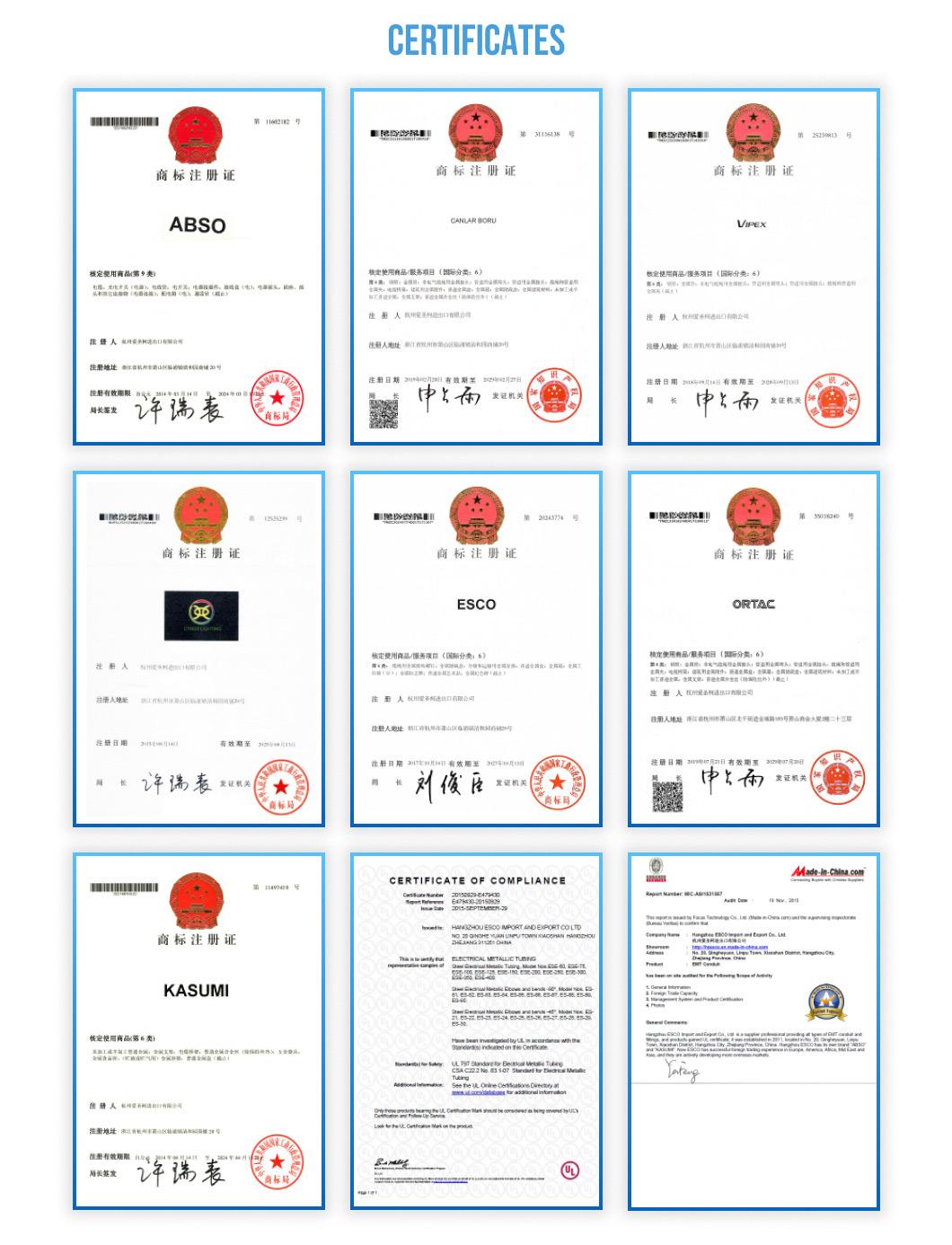EMT Coupling Compression Type Steel for Construction and Decoration
