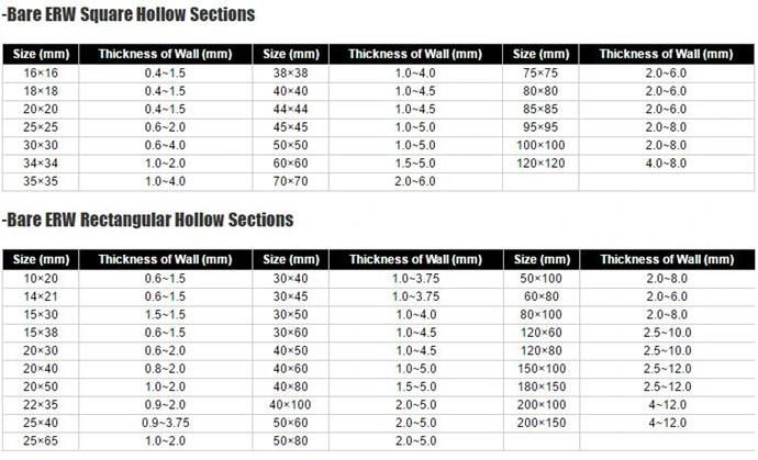 Ms Carbon Big Size Carbon Steel Pipe Round Square Rectangular Steel Tube