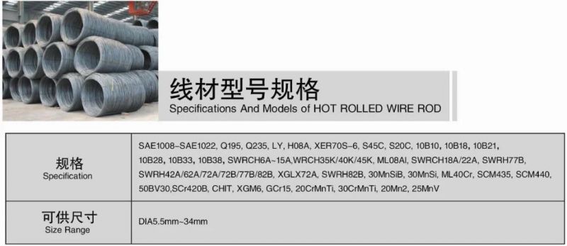 Steel Wire Rod for Cold Drawing Nail Making