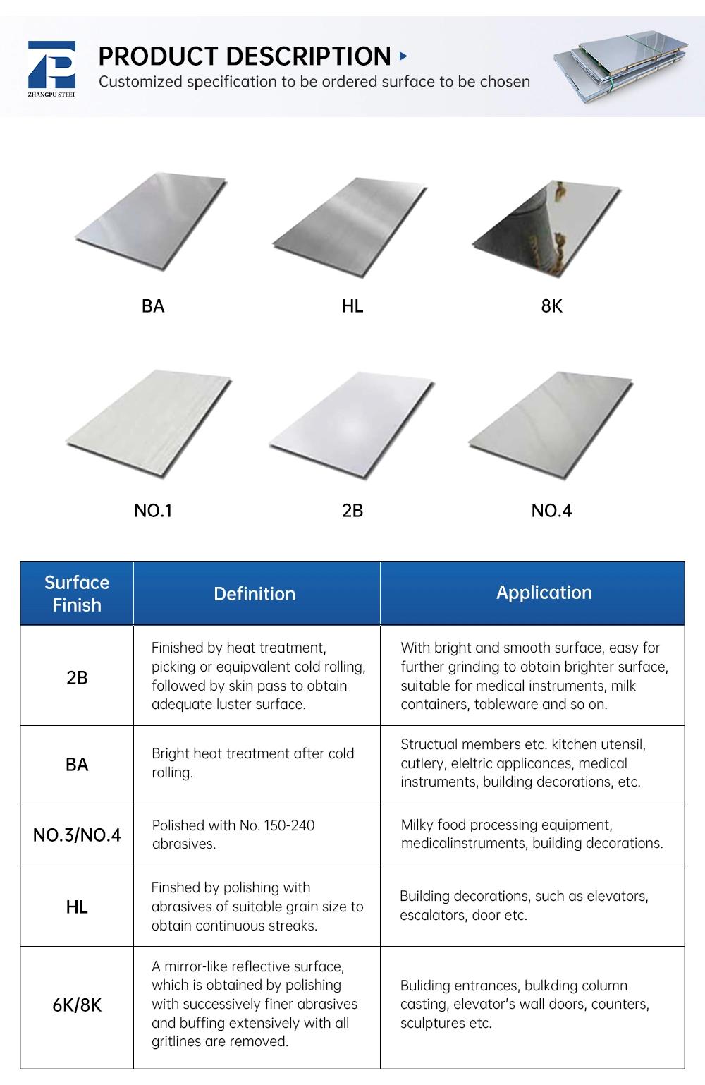 Decorative Cold Rolled Stainless Steel Metal Sheet 2b Ba Hairline Mirror Finish ASTM Ss 201 304 316 430 904L 2205 Duplex Stainless Steel Plate for Construction