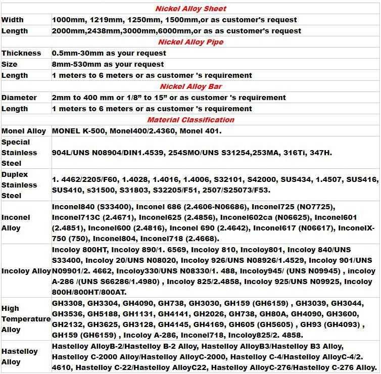 Super Alloy Plate for Nickel, Inconel, Incoloy, Monel, Hastelloy, C22, C-276, 200, 201, 625, 600, X750, 825, 800h, 400, K500, 50, 60, 660, 20, 28, 750, 80A, 90