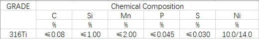 Stainless Steel Strip/Coil 316ti En1.4571