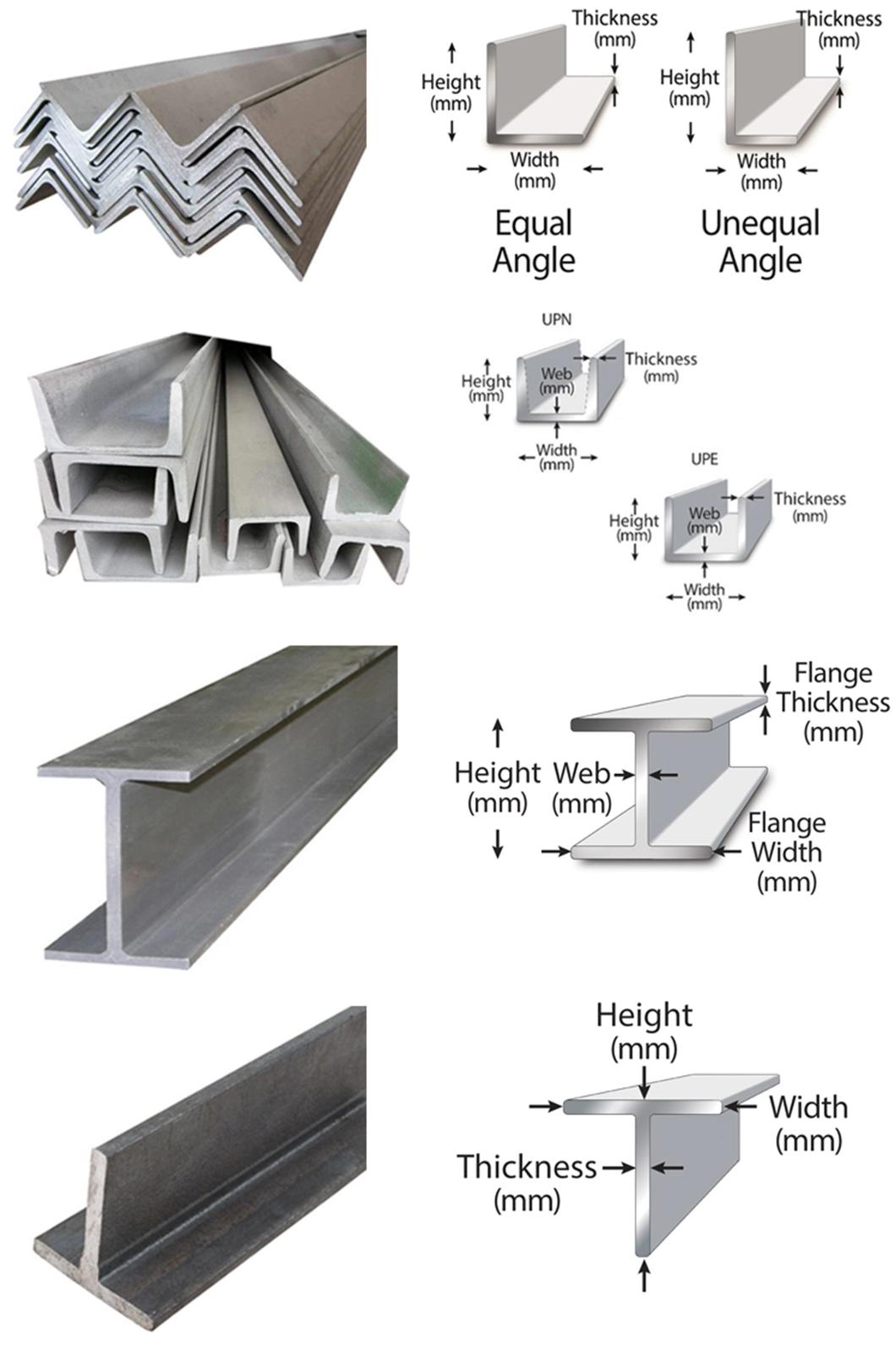 ASTM A240 Stainless Steel Angle Bar 316