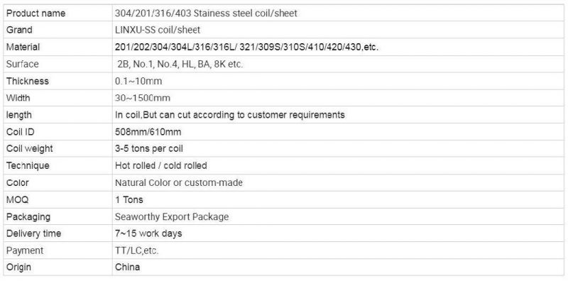 Stainless Steel Building Material Cold Steel Coil Galvanized Steel Coil 304 201 420 316