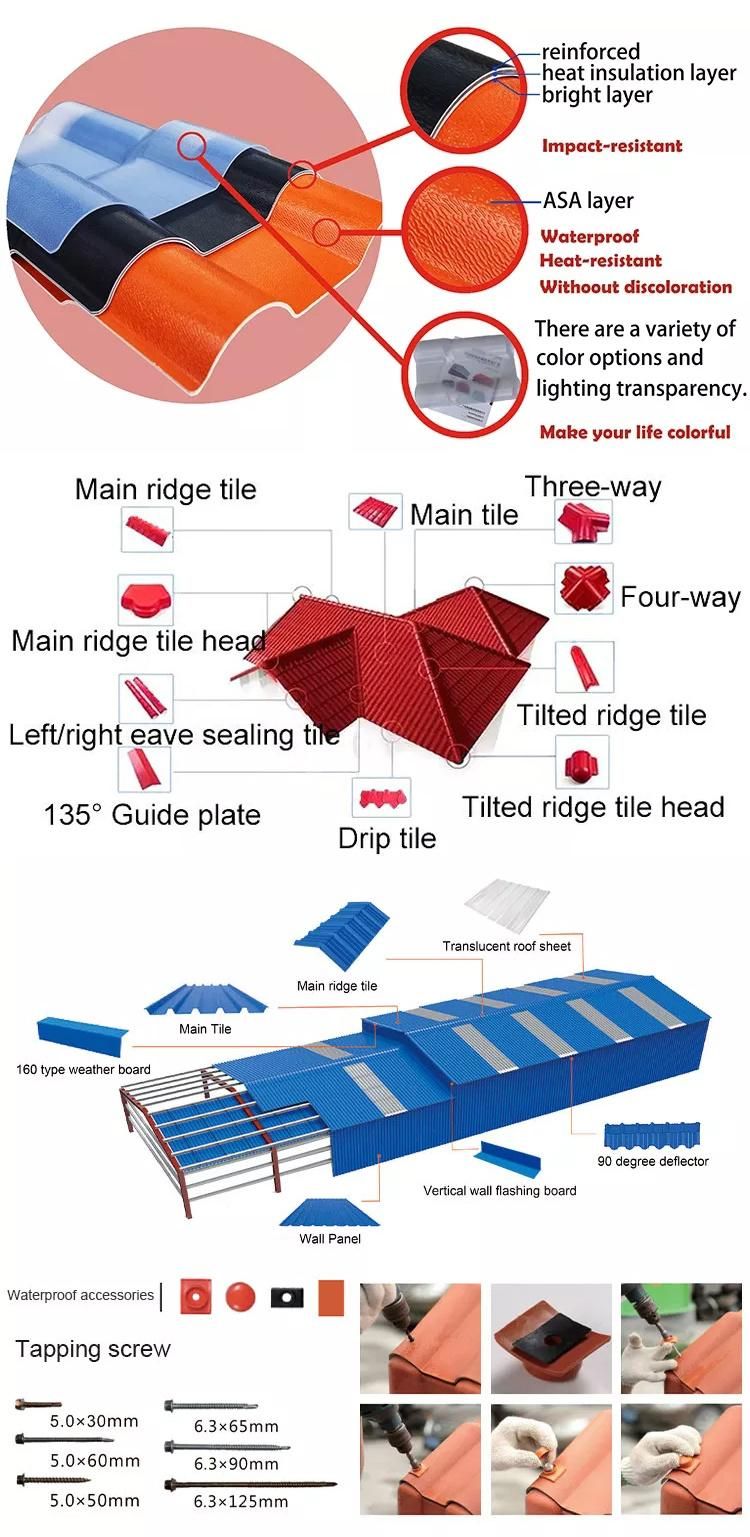 Best Quality Zinc Aluminium Metal Roof Shingles / Roofing Sheets