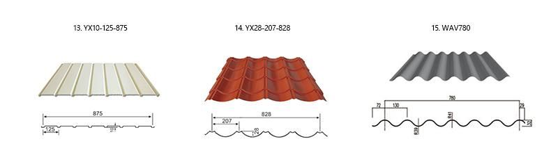 Galvanized Corrugated Steel Metal Roof Tile Metal Roofing Sheet Roofing Sheet