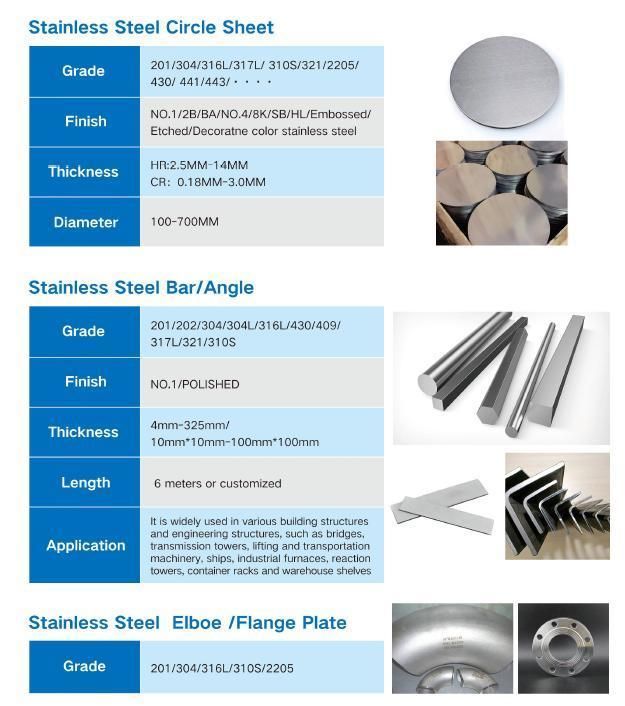 Stainless Steel Coil/Stainless Steel Strip