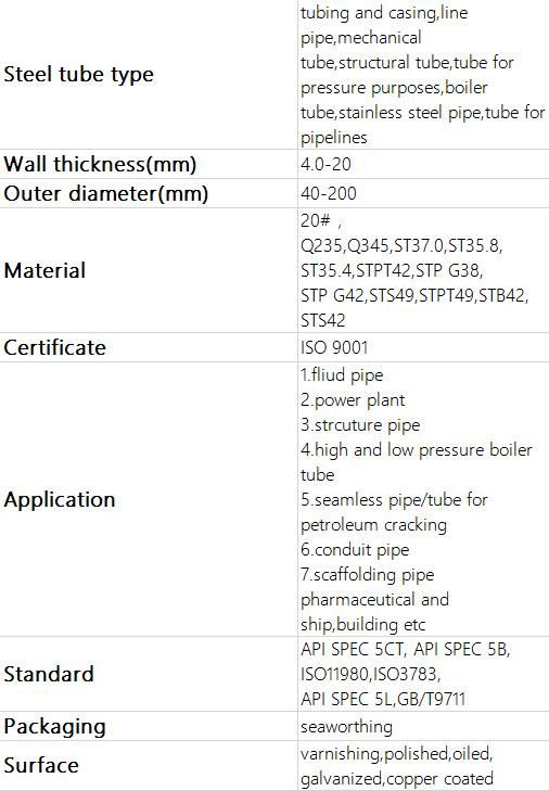 ASTM106 Hydraulic St52 Drawn Seamless Steel Pipe China API 5L X60 Seamless Steel Pipe