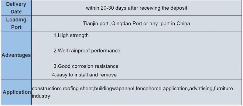 Al-Zn Hot Dipped Zincalume / Galvalume Steel Sheets / Coil Afp SGCC Aluzinc Steel Coil