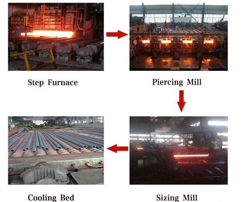 Stpa26 Seamless Steel Pipe with JIS G3458 Standard Heat Resistant Alloy Steel Pipe