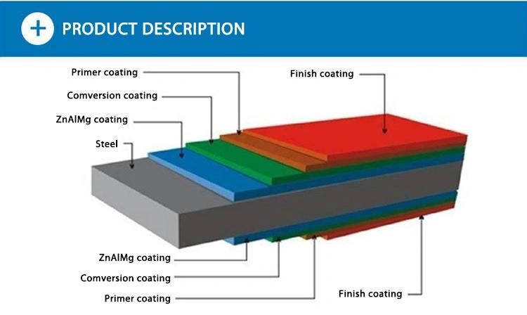 PVC Coating 1.5mm Mg-Al-Zn Metal Magnesium Aluminum Zinc Alloy Sheet in Coil