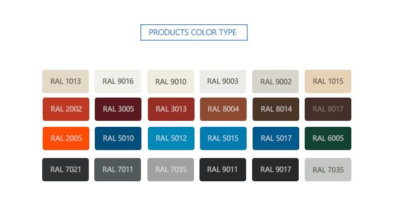 Hot Sales for Roofing Update Material/Roofing Sheet/PPGI Corrugated Zinc Roof Sheet Color Painted Roof Tiles Galvanized Roof Plate Price