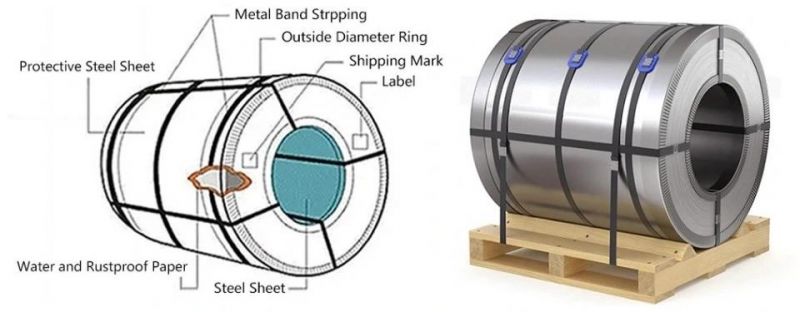 Roofing Material Preferred PPGI GB ASTM JIS 201 202 301 304 304L 304ln 305 309S 316ti 316L 316n 316ln 317L 321 347 Prepainted Galvanized Steel Coil