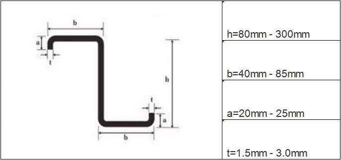 Heavy Z Steel Channel Z Purlin Z Section Steel Sizes for Sale