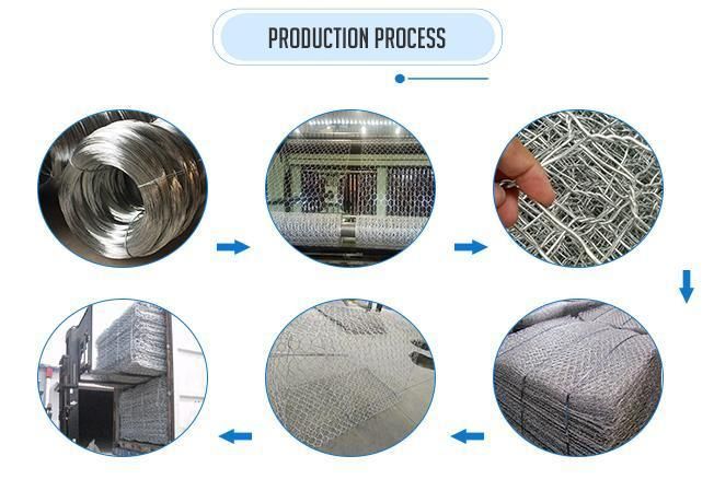 Wholesale Price Welded Wire Mesh 304 Stainless Steel Wire Mesh for Filtering