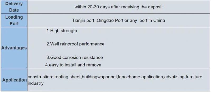 Regular/Small/Big/Zero Spangle Galvanized Steel Coils Zinc Coated 25-275 for Building Material