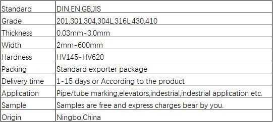 Building Material Cold Rolled 201/En1.4372, 202/En1.4373, 301/En1.4310, 304/En1.4301, 304L/En1.4306 Stainless Steel Strip with 2b Ba Surface