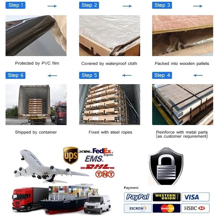 Cold Rolled ASTM Polished Stainless Steel Plate Sheet Manufacture Price