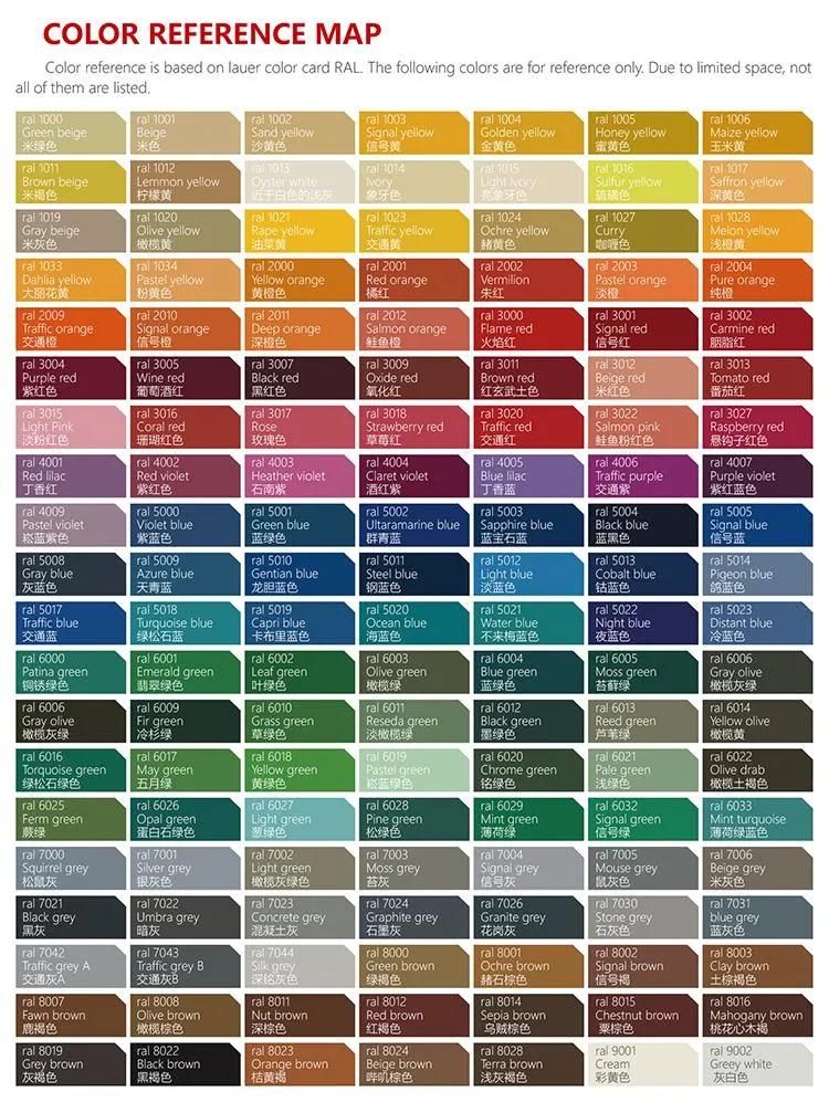 Color Coated Wooden and Flower Design 0.5mm PPGI Prepainted Galvanized Steel Coil