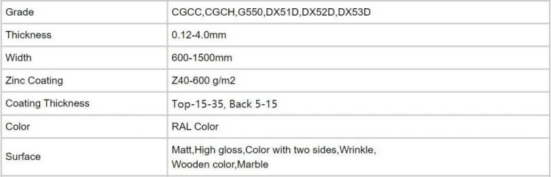 40b 45b 40mnb Carbon Steeel Tube