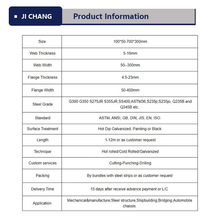 H Beam Product High Quality Stainless Steel and Carbon Steel Grade H Beam China H Beam Factory