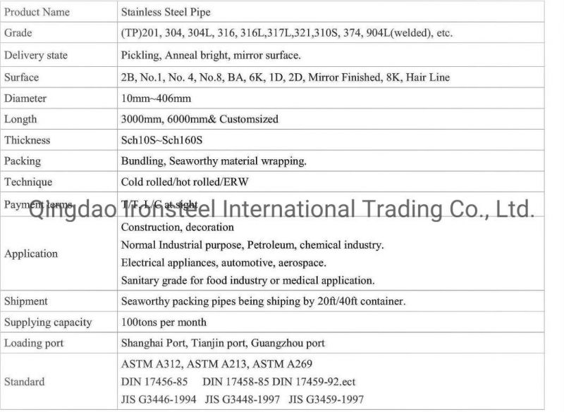 ASTM A312 TP304 Annealing Bright Surface Stainless Steel Pipe Seamless/Welded Pipe