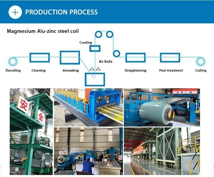 High Quality Zn-Al-Mg Zinc Aluminum Magnesium Alloy Coating Steel Coil