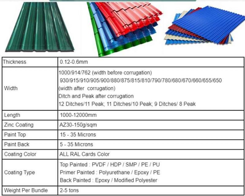 China Corrugated Roofing Sheet Color Coated Steel Metal Sheet for Prefabricated House