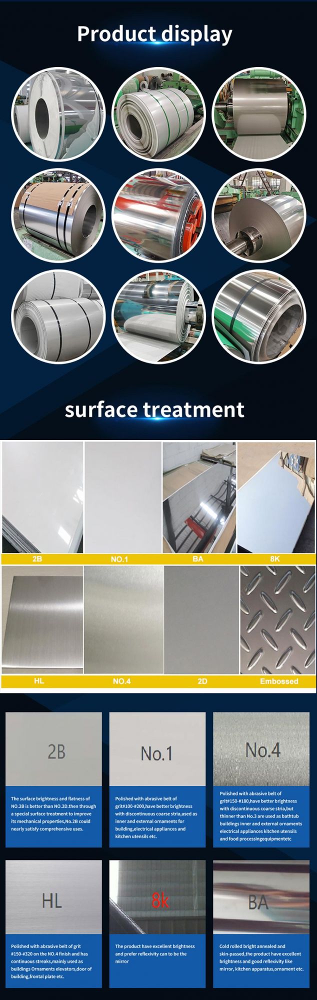 201 304 316 Stainless Steel Coil /Stainless Steel Plate/Sheet