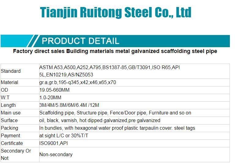 High Quality Pipe /Galvanized Steel Pipe and Tube