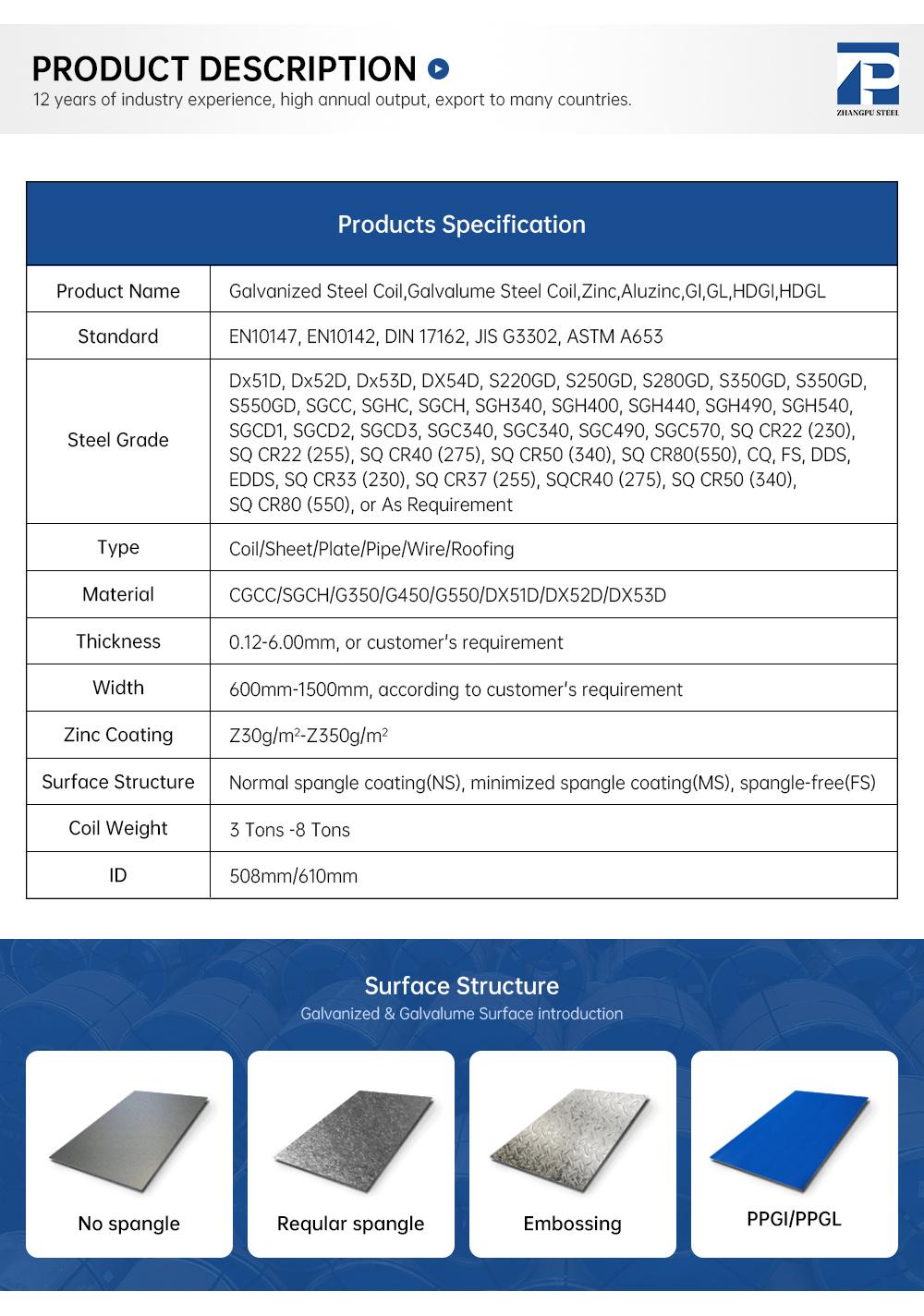 Dx51d Z100 G550 Cold Rolled Zinc Coated Gi Hot Dipped Galvanized Steel Coils Price