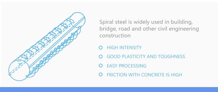 Hot Rolled HRB335 HRB500 Medium High Low Carbon Reinforance Deformed Steel Rebar for Force Hang Construction