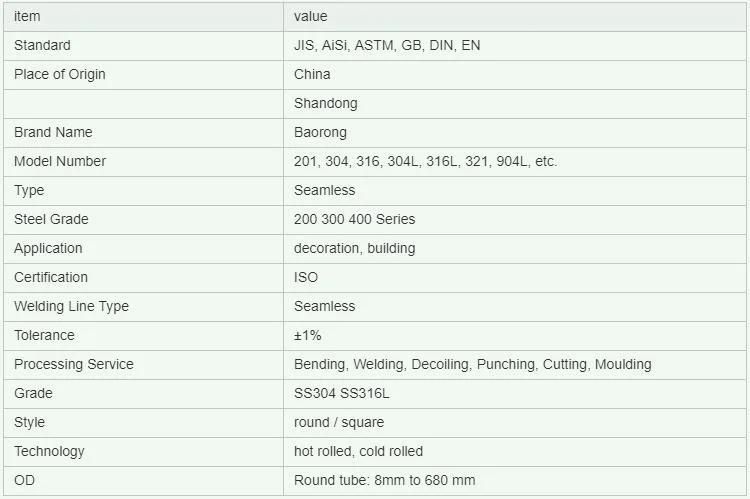 Wholesale China Manufacturer 201 316 304 Seamless Stainless Steel Pipe Tube Price for Sale