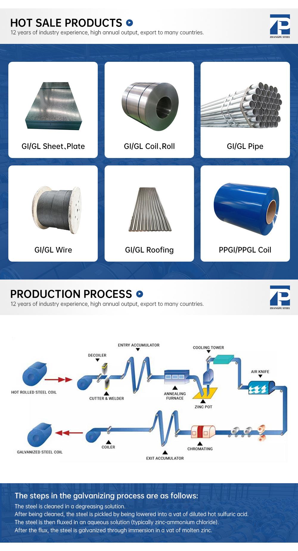 Coils Colour Steel PPGI Prepainted Steel Produce 600-1250mm Width Steel Coil