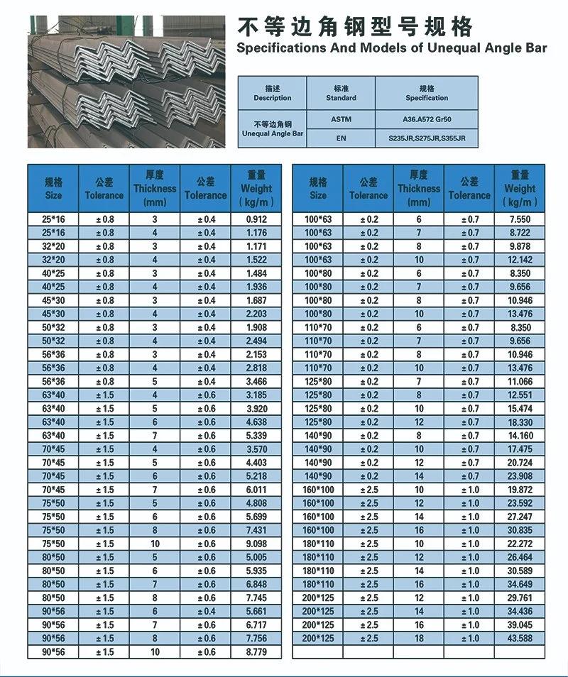 China Supplier Hot Dipped Mild Steel Angle Bar Price Philippines