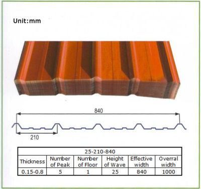 Gi Corrugated Steel Board Metal Roofing
