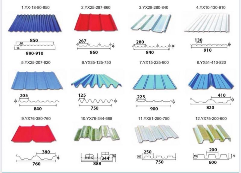 Corrugated Iron Sheets Galvanized Roofing Sheet Steel Zinc Plates Meter Price