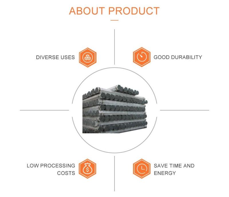 Hot Dipped Zinc Coated Galvanized Square/Round Steel Pipe/Tube in Sale