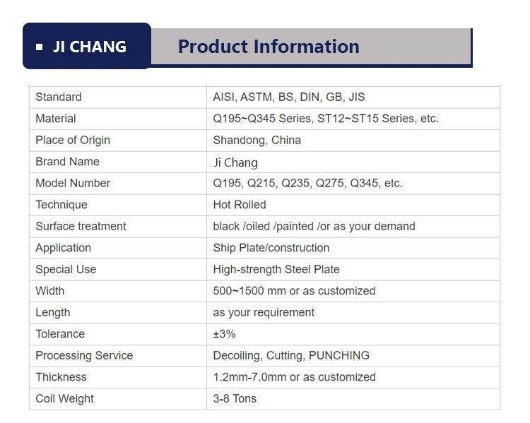 Stainless Steel Mirrior Coils/Stainless Steel Coil 316L/  Stainless Steel Cold Roll Coil/  Stainless Steel Coil Price Per Ton