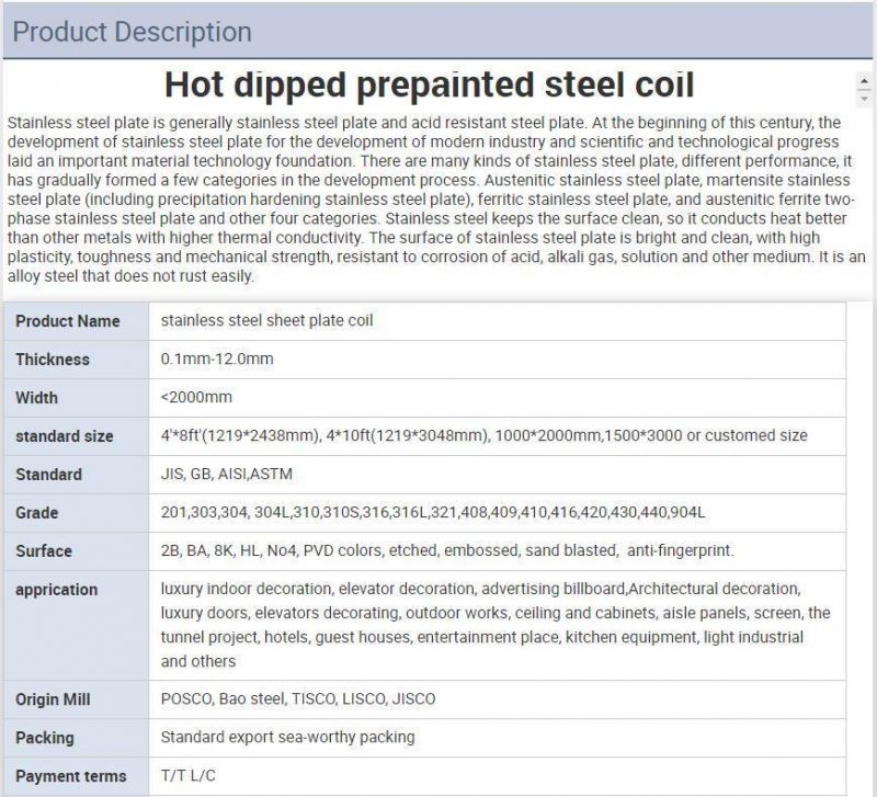 ASTM AISI SS304 201 301 302 316 316L 317 430 Cold Rolled Stainless Steel Coil