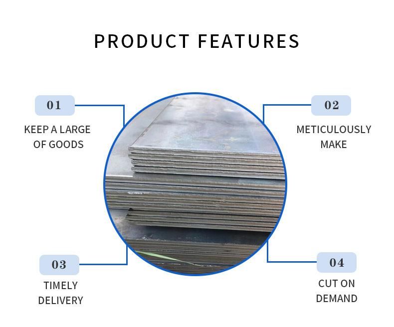 Atsm A36 AISI JIS DIN 12 15 16 Gauge Mild Steel Metal Plate 0.6mm Carbon Steel Sheet