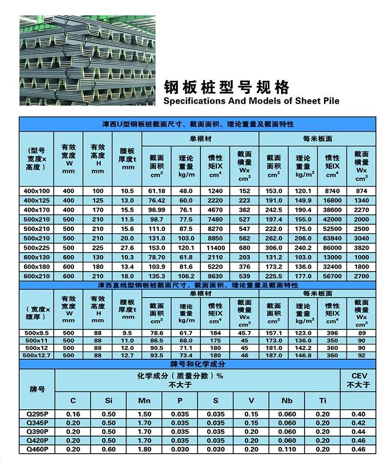China U Type Manufacturer Supplier Sheet Pile