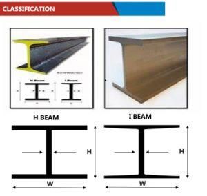 H Beam, I Beam, Universal Beam, Ub, H Profile Steel, I Profile Steel