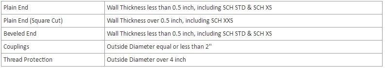 3PE 2PE Fbe Coating Anti Corrosive Welded Carbon Steel Pipe Q235 Q345