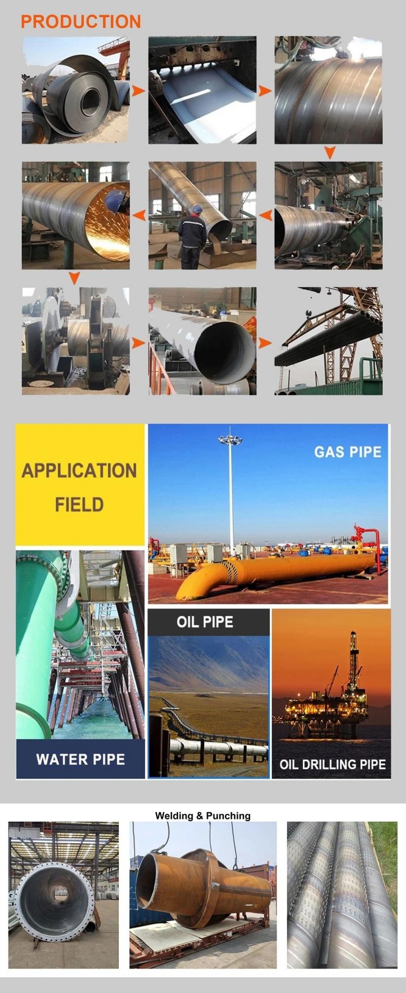 API5l Gr. B / Q235B, Q355b Oil/Gas Pipeline/Spiral Welded Steel Pipe