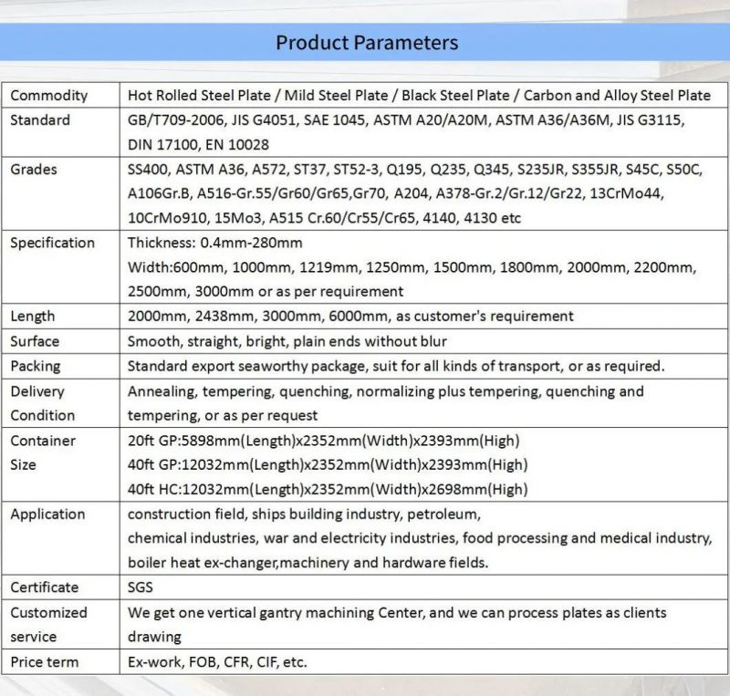 ASTM A36 A36m A515 Grade 55 65 70 P355gh P265gh A709 Gr50 SA516 Gr60 Alloy Carbon Mild High Strength Pressure Vessel Steel Plate Boiler Sheet for Container
