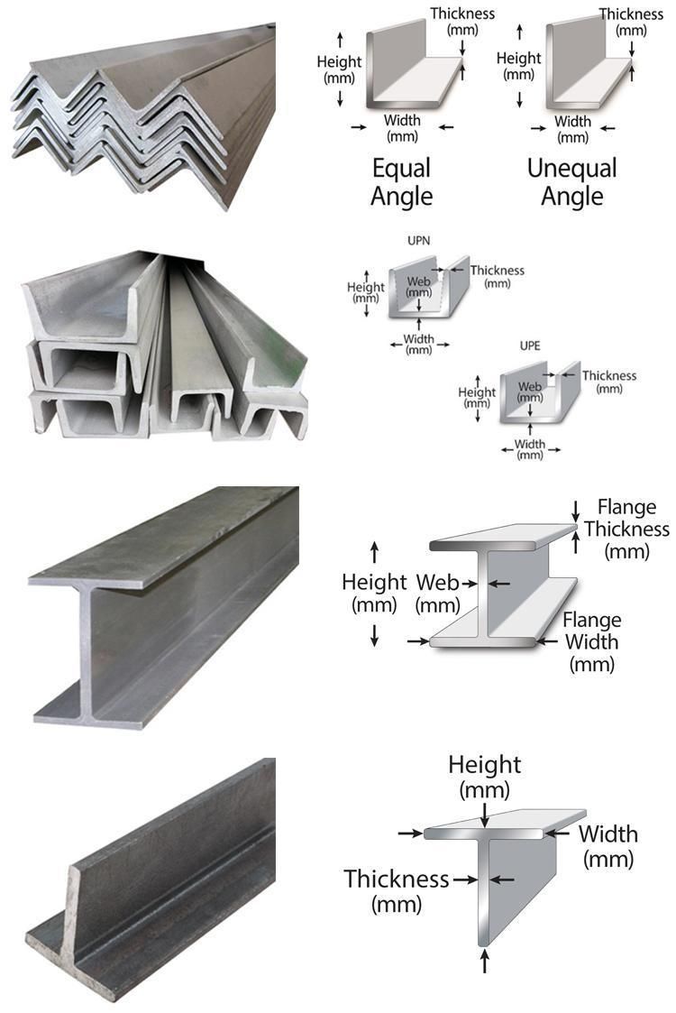 Galvanized and Black Mild Steel A572 Grade 50 Carbon Steel Angle Iron Bar 25X25mm Ms Angle Steel Price