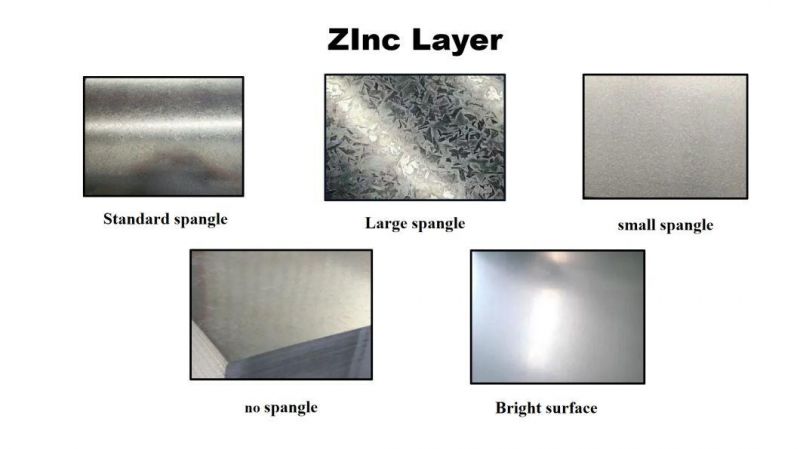 Hot DIP Galvanized Plates Steel Sheet Pre Coated Zn Coated Gi Sheets Price