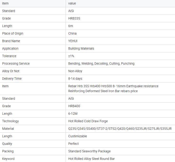 Hot Rolled HRB335 HRB500 Medium-High /Low-Carbon Reinforance Deformed Steel Rebar for Force/Hang Construction Bar