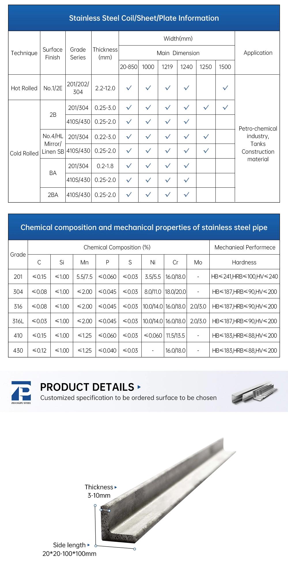 Industrial Use Ss Profile 2b No. 1 304 321 316L Stainless Steel Channel